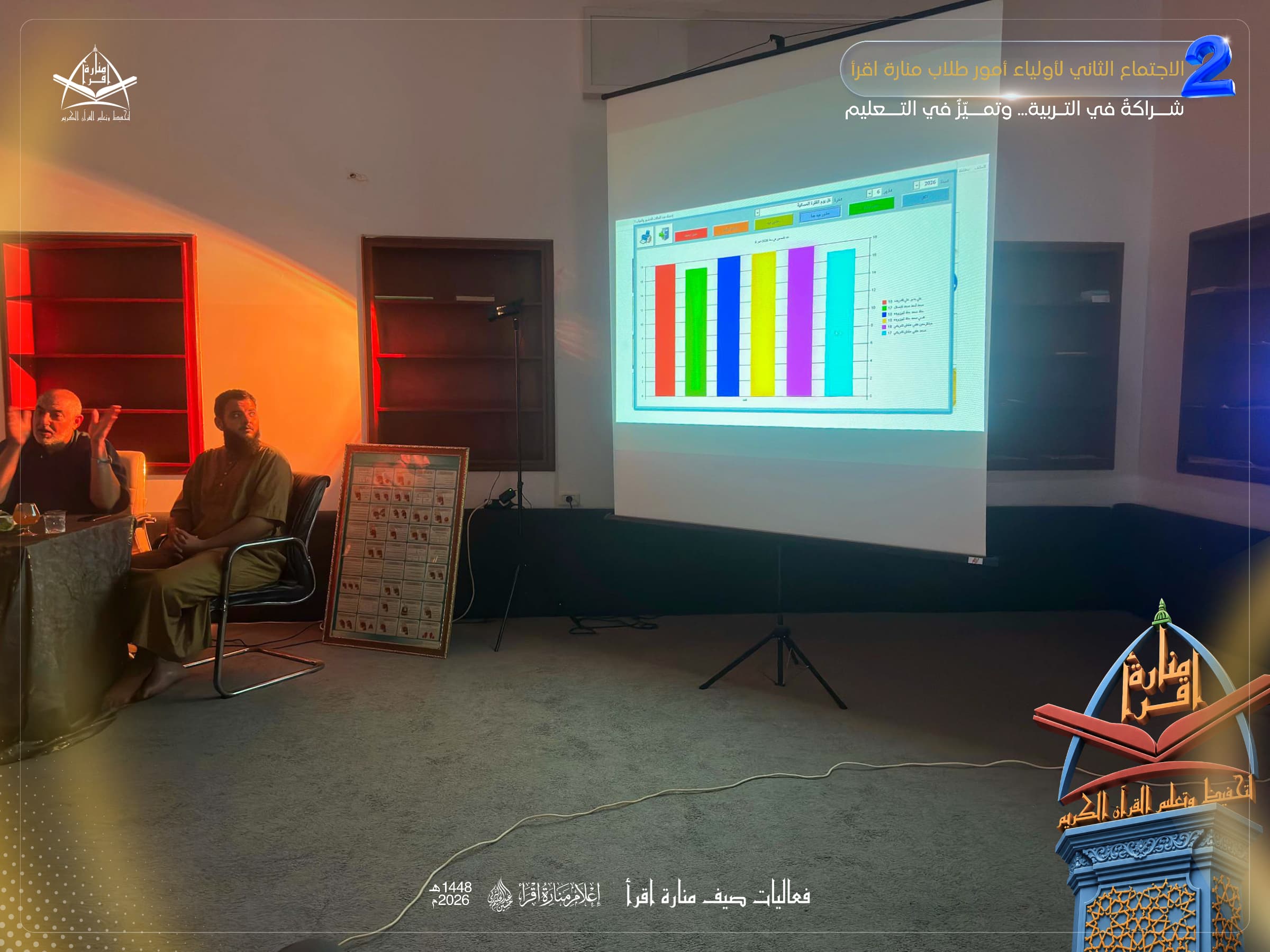 عرض إحصائيات المتميزين على الشاشة